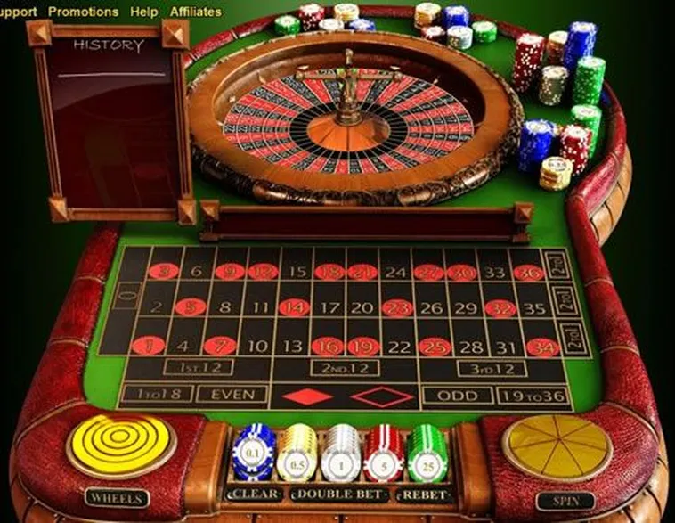 Hướng Dẫn Chi Tiết Cách Chơi Roulette Nhà Cái VT999 Thắng Lớn Mỗi Ngày